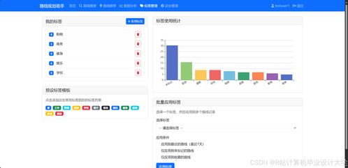 基于Python AI大模型的智能旅游路线规划与个性化推荐系统