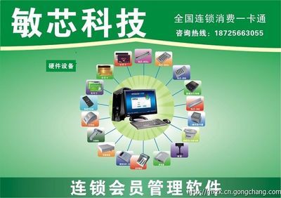 重庆管理会员积分软件 数字化赋能，智慧运营新引擎