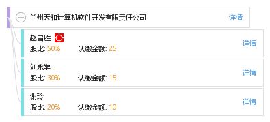 兰州天和计算机软件开发有限责任公司 立足西北，专注创新软件开发服务