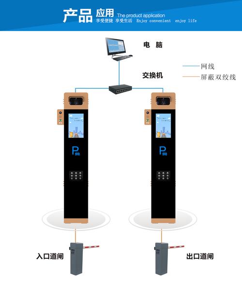 上海耕达电子闸机安装调试维修服务 一体 上海工厂生产速通门摆闸翼闸